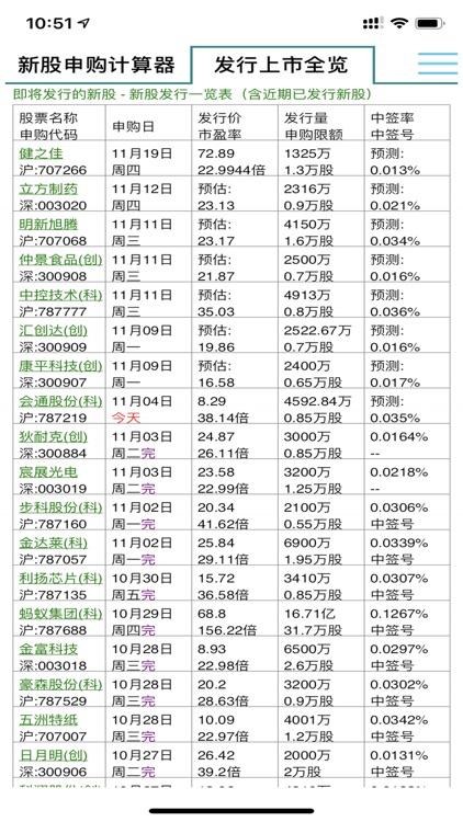 新股收割器