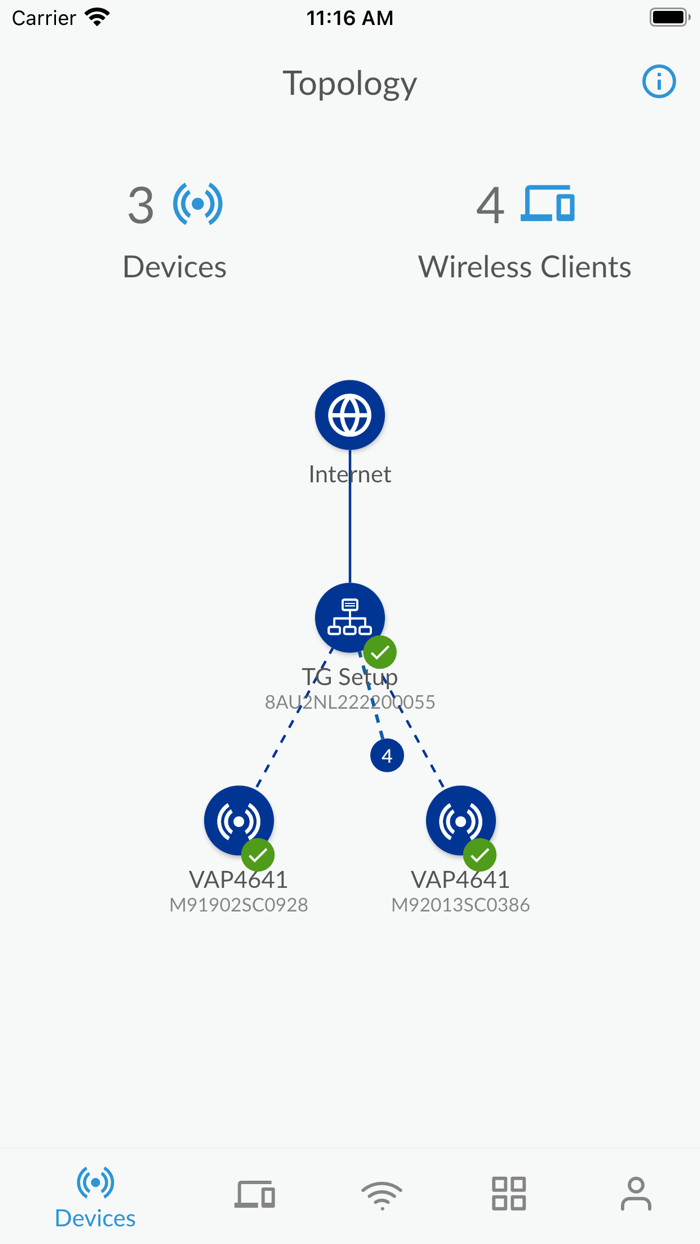 ARRIS® HomeAssure™ V3