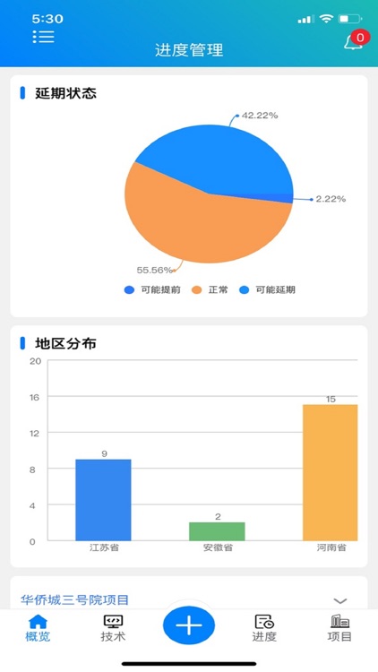 智慧项目管理平台