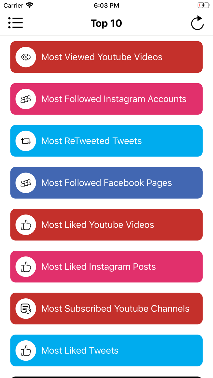 Top 10 - SocialMedia Top Picks