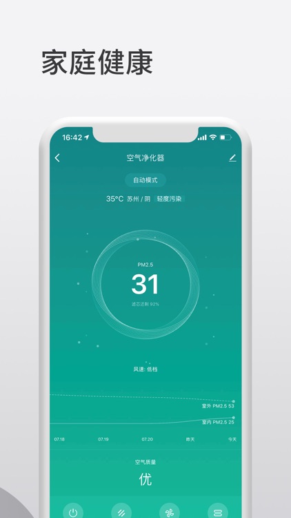 FullOrange Smart screenshot-3