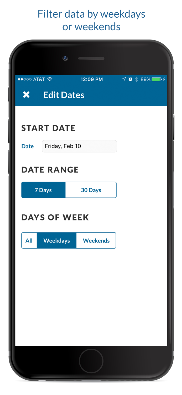 Open Diabetes BG Charts/Graphs