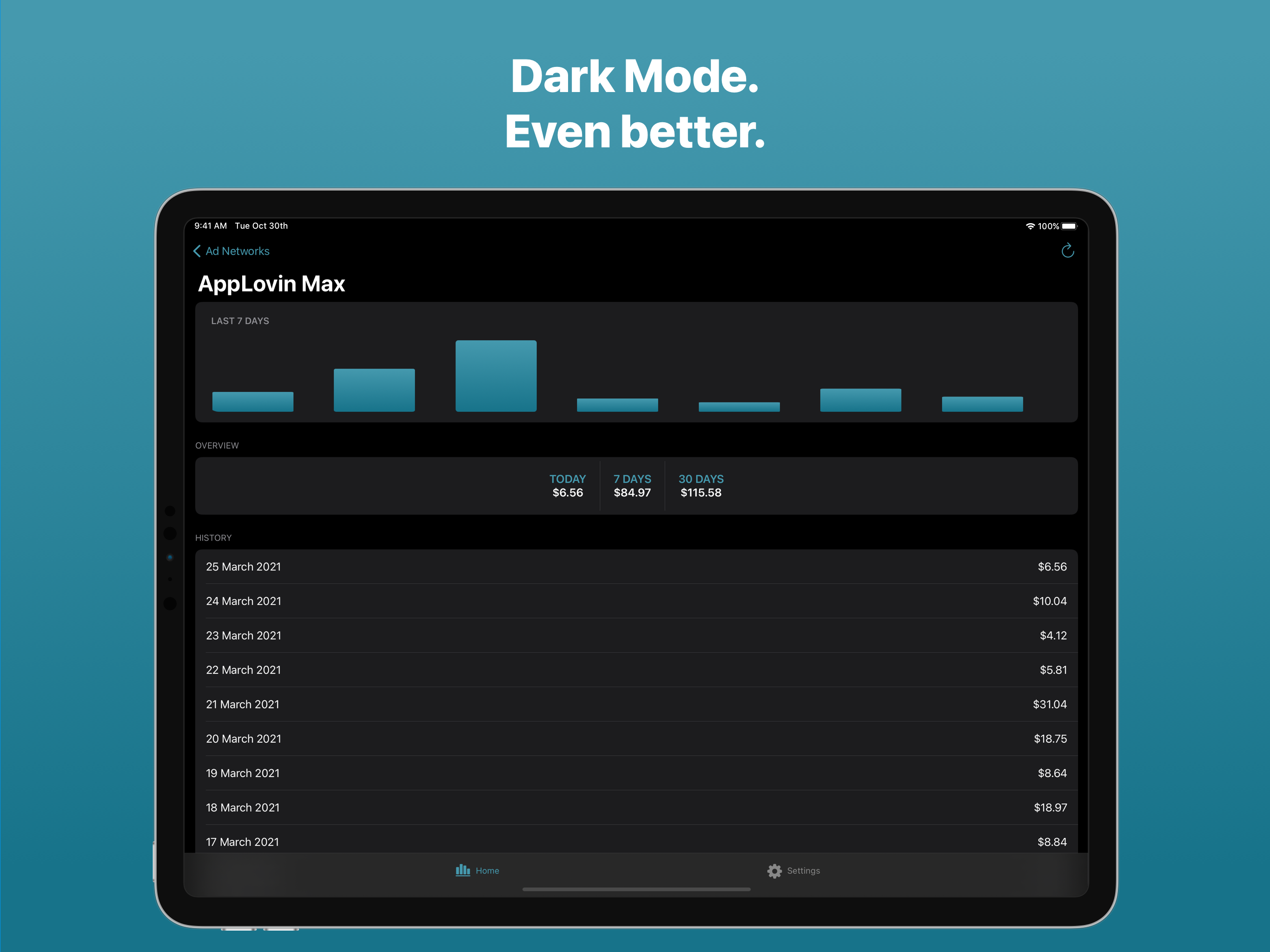 https://is4-ssl.mzstatic.com/image/thumb/PurpleSource114/v4/05/17/0e/05170e1c-741b-bff6-0af6-d9a366edc280/cd48a41f-d49e-41ba-a84f-dc45705e99cd_iPad_4.png/2732x2048bb.png