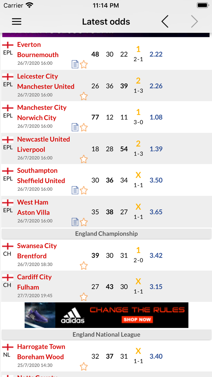 Football Prediction and Odds