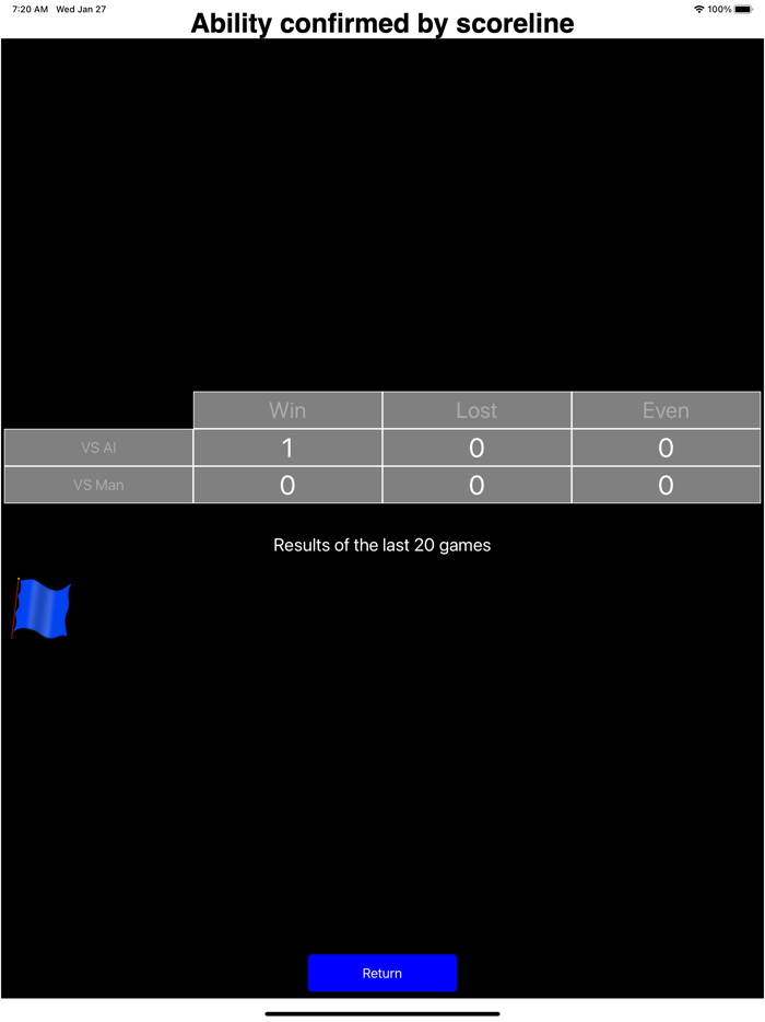 Find the reversal sphere