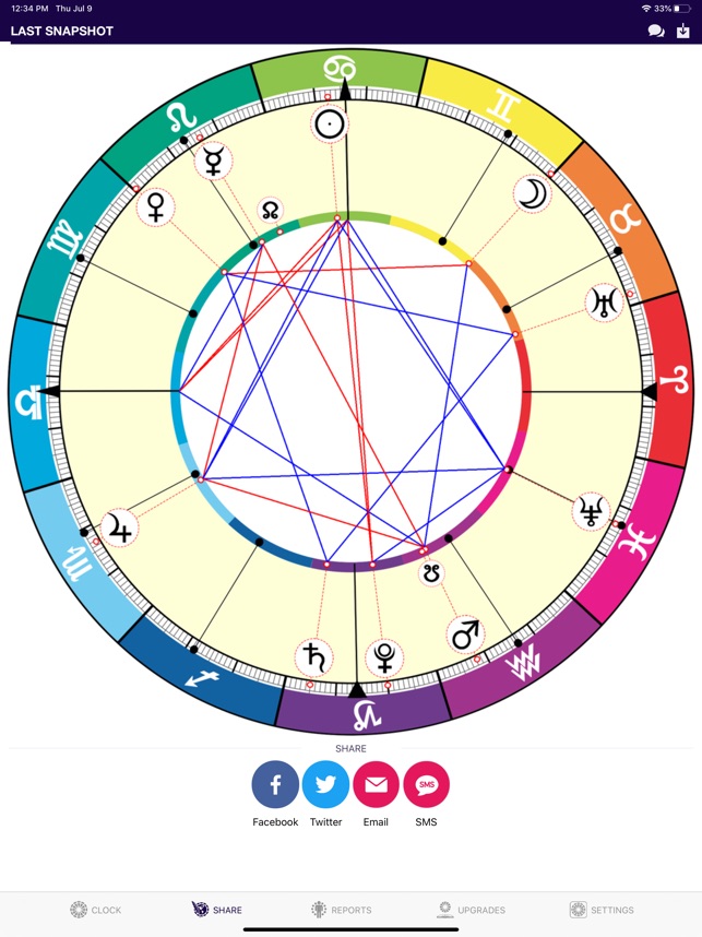 Horoscope Interpreter on the App Store