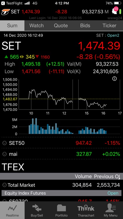 Thanachart Think Trade