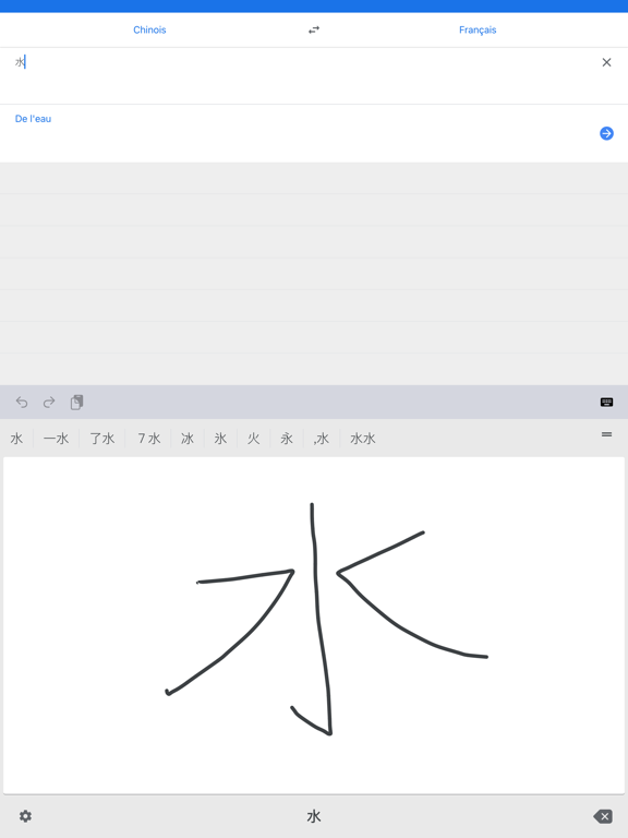 Google Traduction Google Traduction