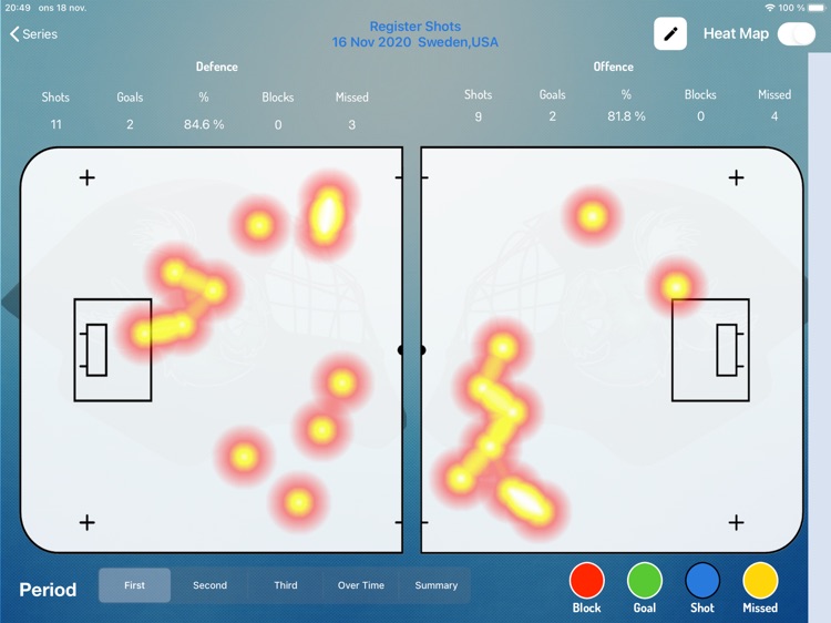 GameStats Floorball