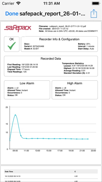 BIOCARD SAFEPACK screenshot-4