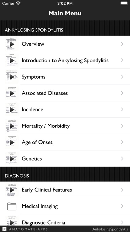 iAnkylosingSpondylitis Pro