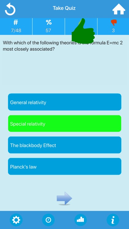 Einstein Biography & Quiz