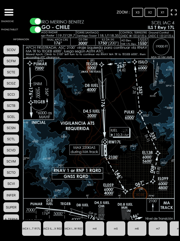 AIP 2 CHILE 2021 DGAC