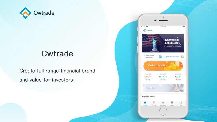 Cwtrade- Invest Trade