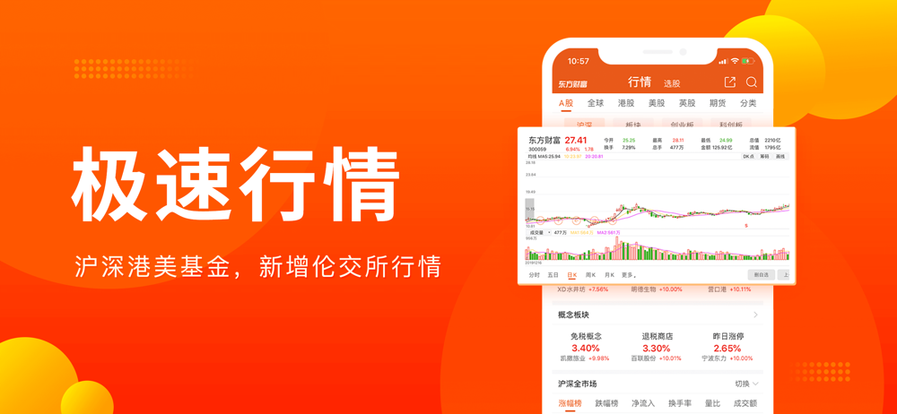 东方财富 股票交易基金理财 Overview Apple App Store China