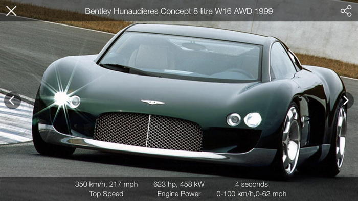 Most Expensive Cars Guide