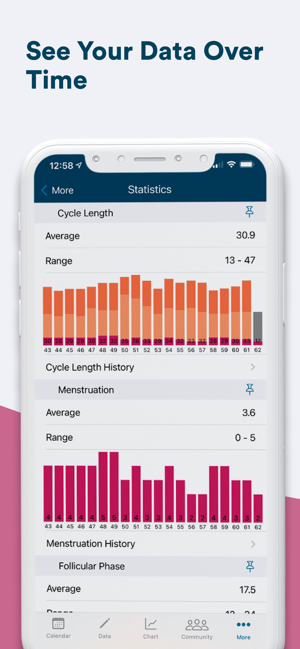 ‎Kindara: Fertility Tracker Screenshot