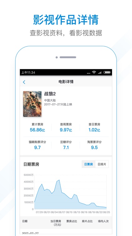 中国电影票房 screenshot-4