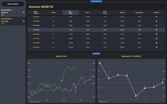 Portfolio Tracker(圖3)-速報App