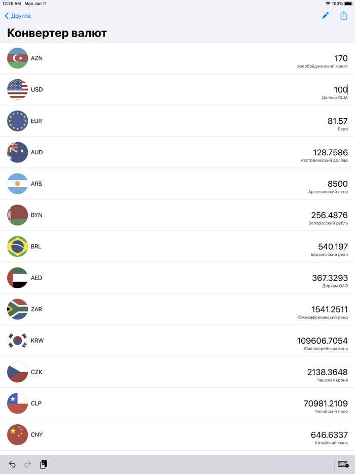 Курсы валют Азербайджана