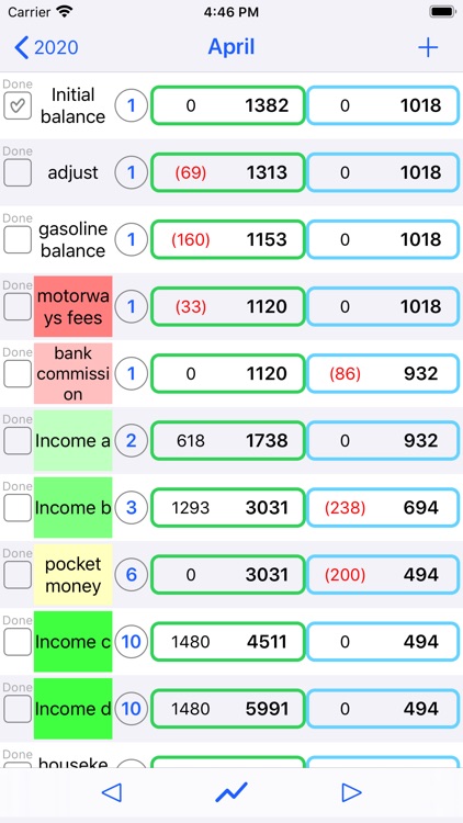 CashflowPlan screenshot-5