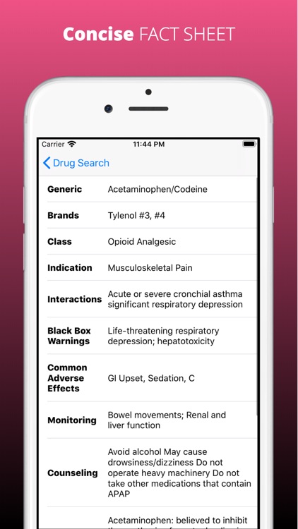 Drug Guide Fact Sheet