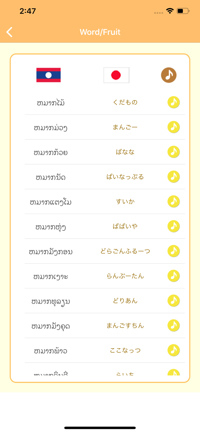 Japanese-Lao-LanguageBasic