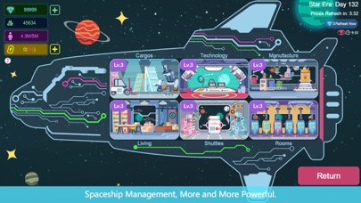 Galaxy Tycoon: Star Trade &War Screenshot on iOS