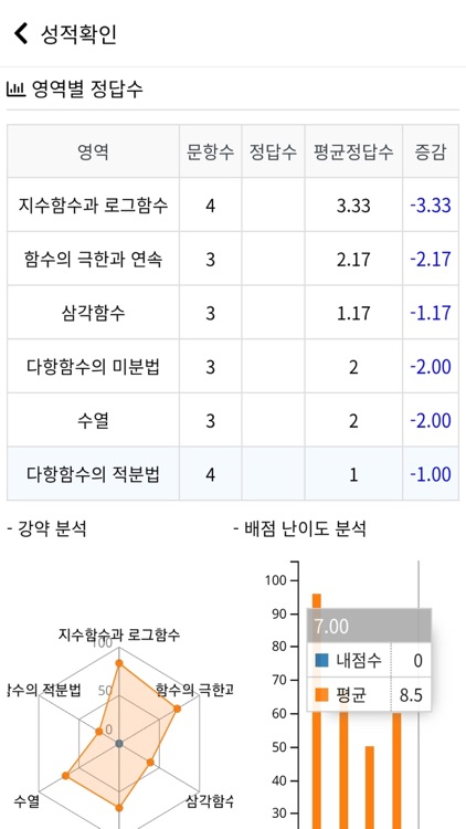 김동희수학학원