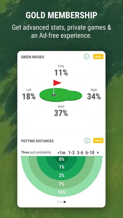 Golf GameBook Scorecard & GPS screenshot-5