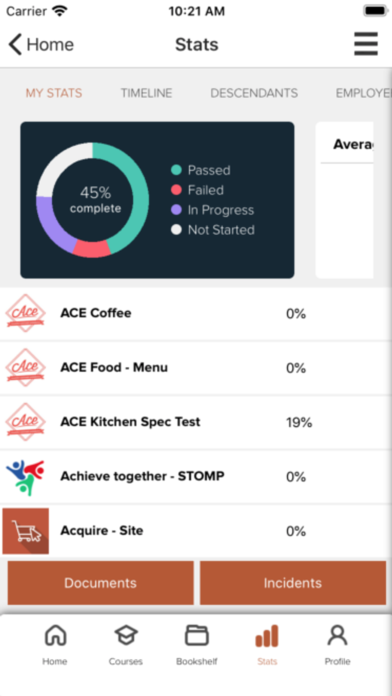 How to cancel & delete Robinsons Pub Training from iphone & ipad 4