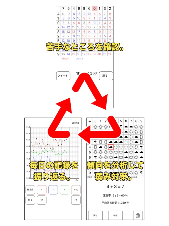 100マス計算 をapp Storeで