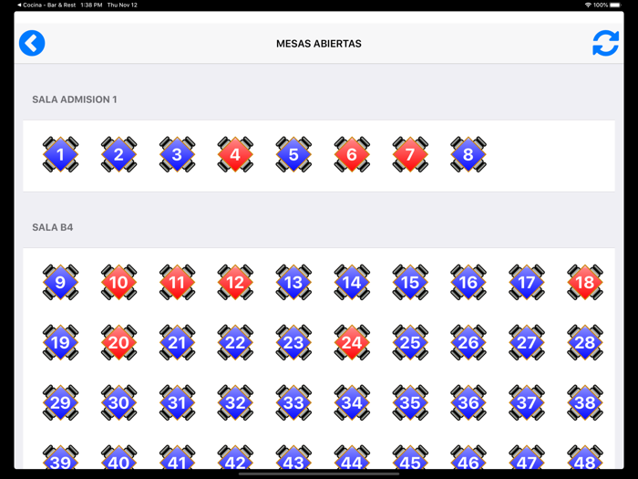 BARRA - NO PROBLEM BAR  REST