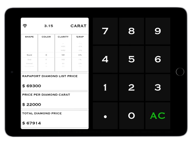 Diamonds Price Calculate