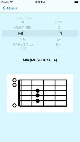 Game screenshot iMusica apk