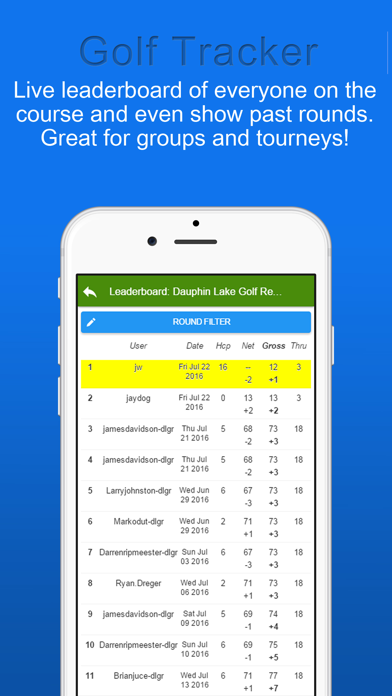 How to cancel & delete Free Golf Tracker from iphone & ipad 4