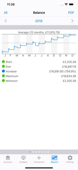 Account Tracker v5(圖3)-速報App