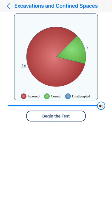 How to cancel & delete CSCS Revision Test Lite from iphone & ipad 4