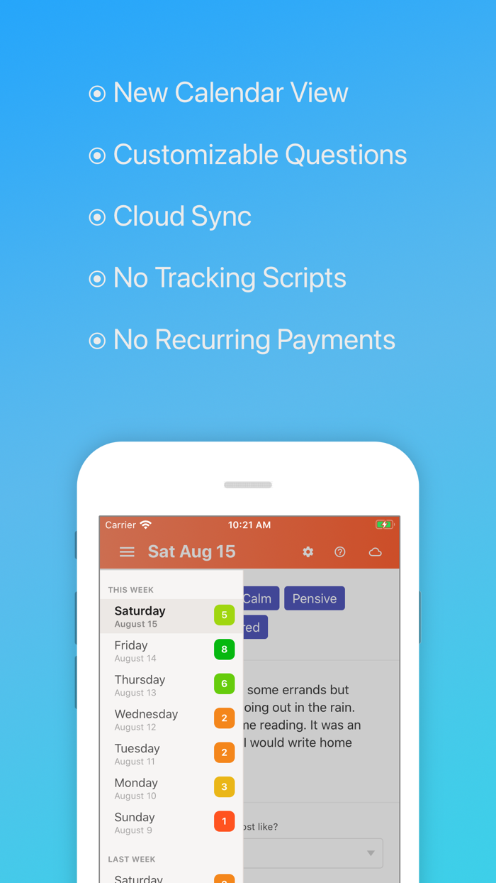 Tasty Tasty Grapefruit