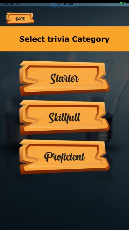 Trivias of Marketing Principle