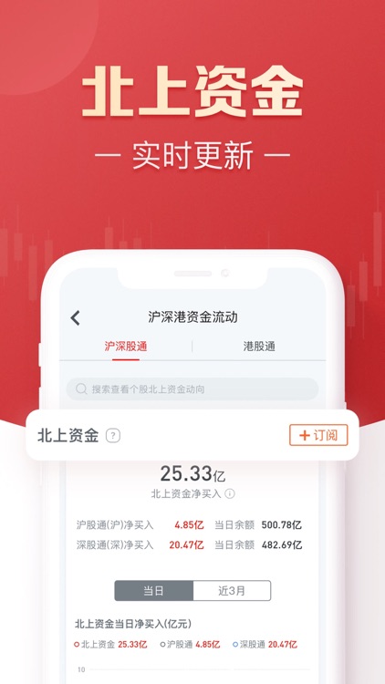 小方-方正证券