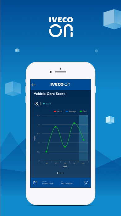 Screenshot of IVECO ON6