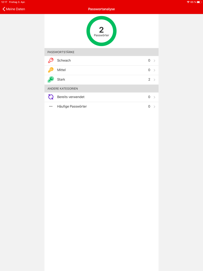 Vodafone Cyber-ID-Schutz