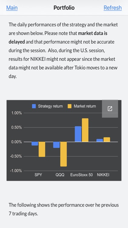 Trading Mate - equity index screenshot-5