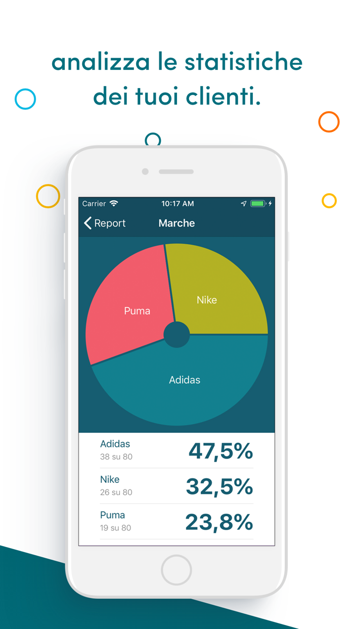 Gentmo - agenti e giro visite