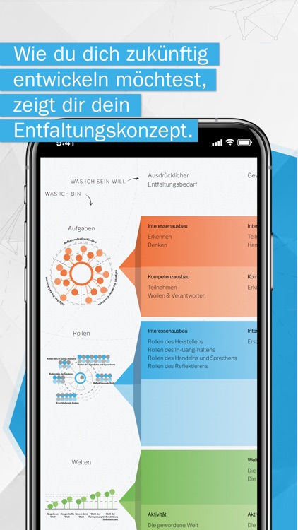 Entfalter - Coach dich selbst. screenshot-5