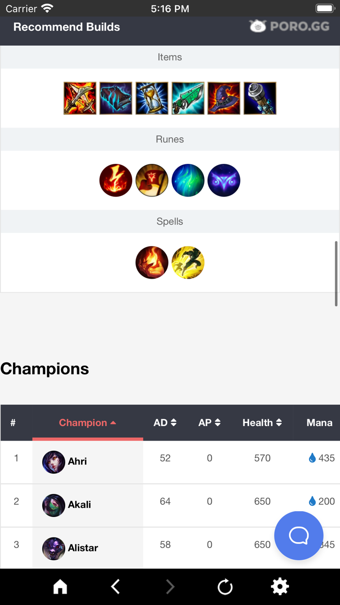 PORO.GG for Wild Rift