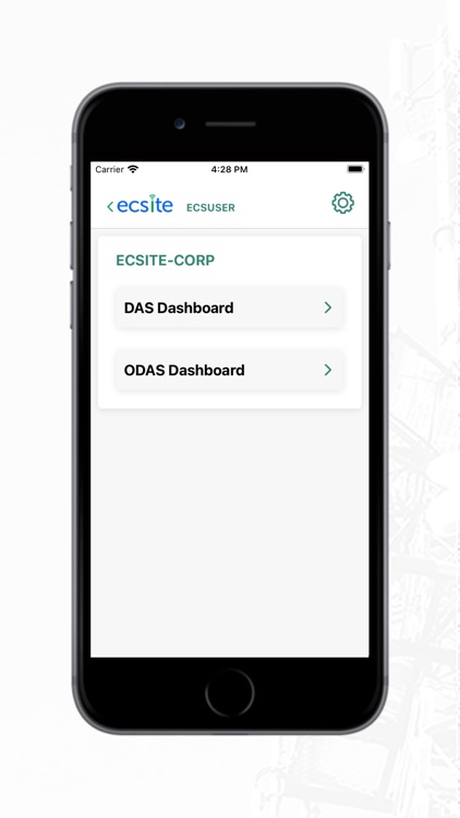 ECSite Executive Dashboard