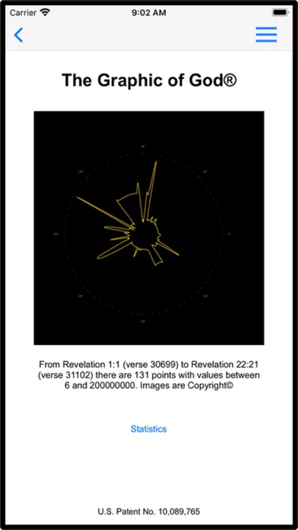 The Mathematics of God® screenshot-5