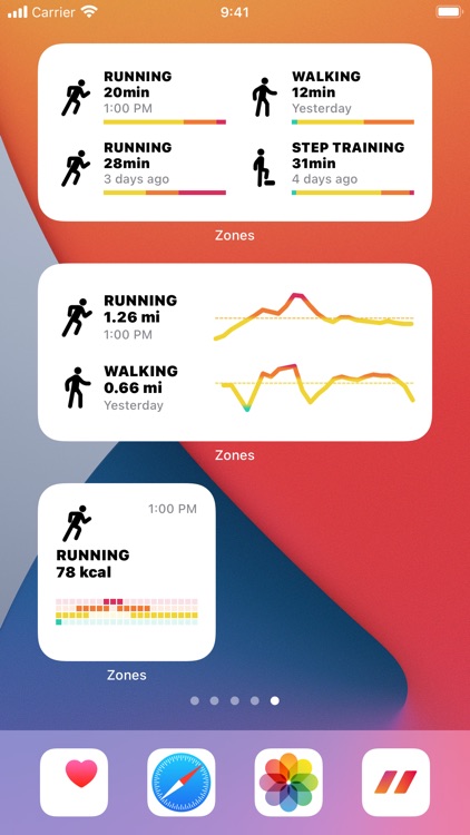 Zones for Training